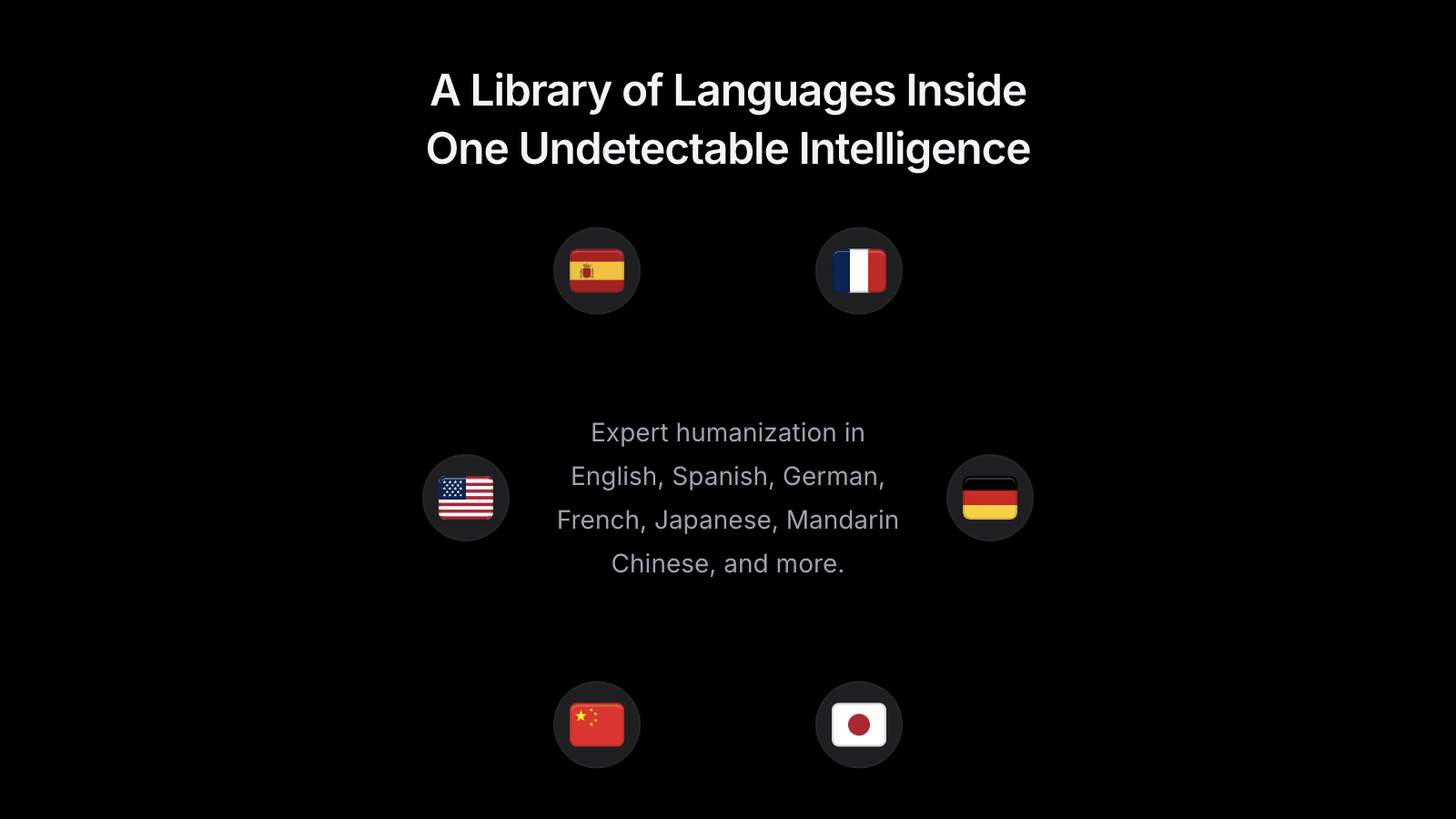 Multi-language SEO content generation showing international flag icons