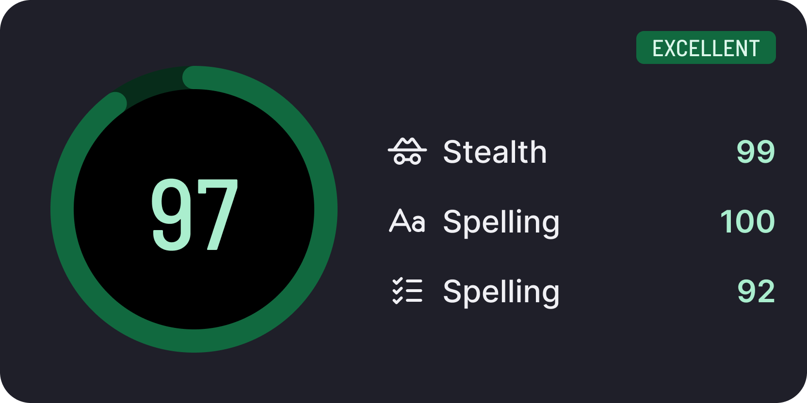 StealthGPT detection score of 97 with excellent ratings for stealth and spelling