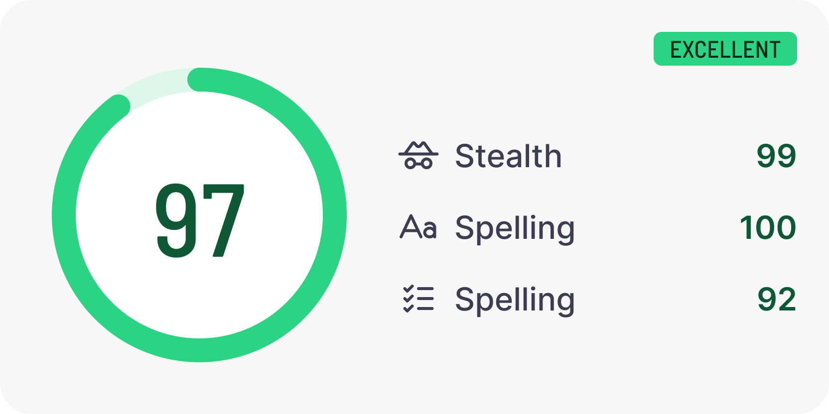 StealthGPT detection score of 97 with excellent ratings for stealth and spelling