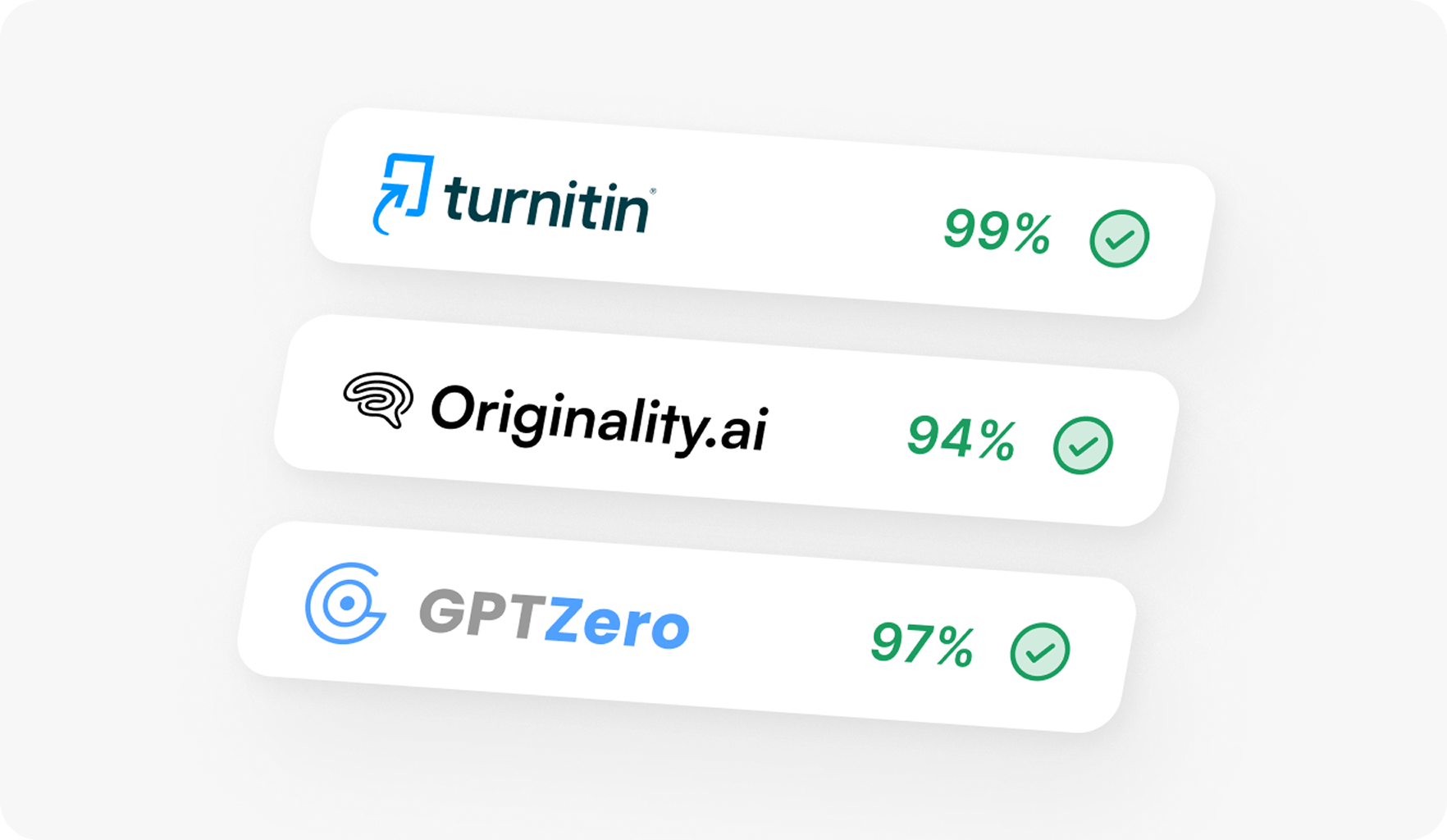 Built for the Best AI Detectors