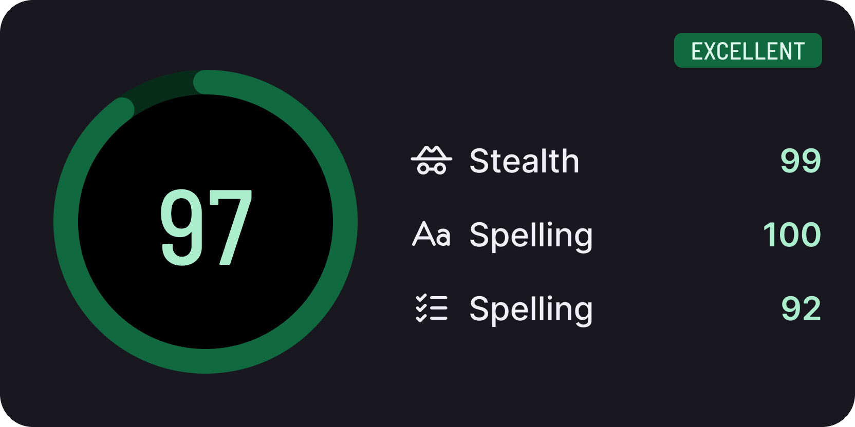 StealthGPT humanized text scoring 97 for readability with excellent stealth and spelling marks